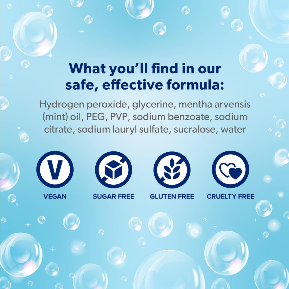 EverSmile PreOp Foaming Rinse supports pre-treatment care and post-meal freshness.