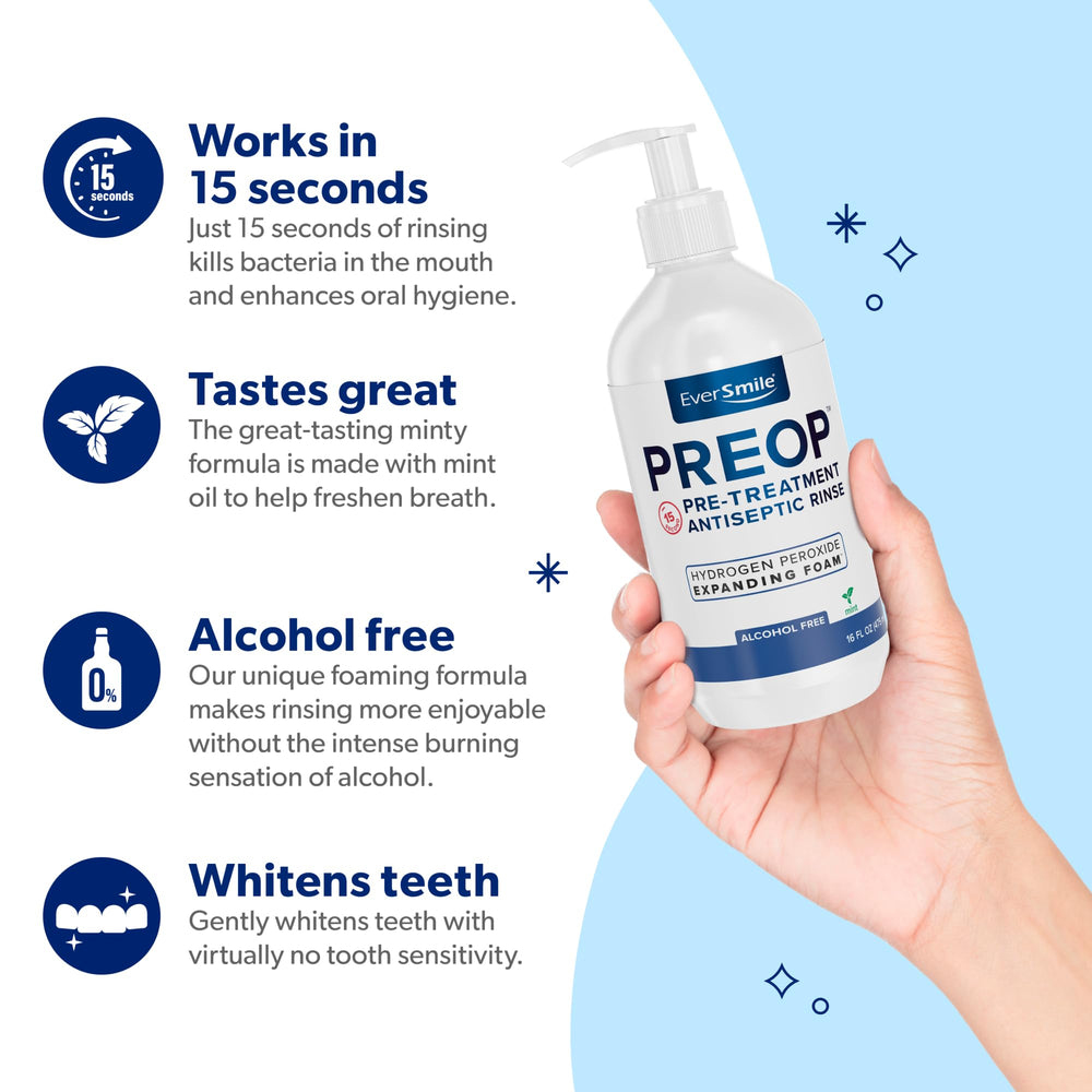 EverSmile PreOp Foaming Rinse shows minty foam and targeted cleaning with the pump.