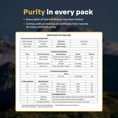 Everest Shilajit Resin packaging with certificate and quality seal