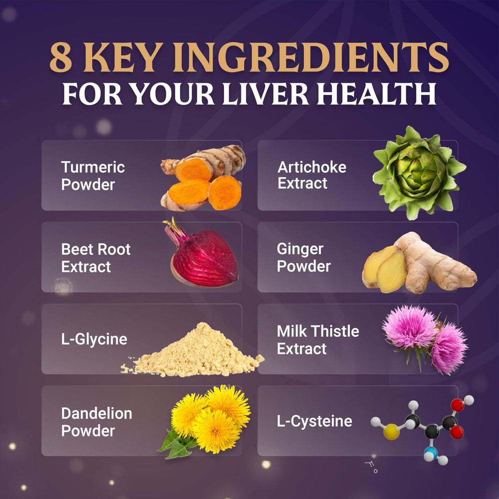 Artichoke extract and ginger in Everfaith Livergy traditional plant-based support.