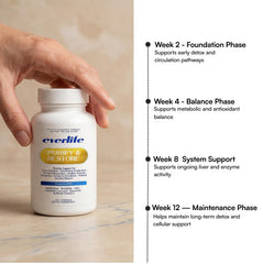 Everlife buffered vitamin C bottle emphasizing gentle immune support.
