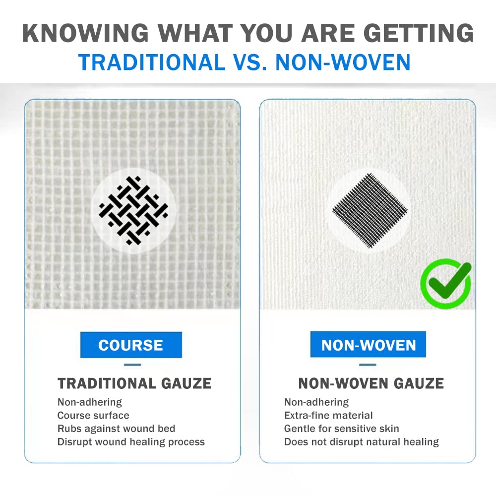EVERLIT gauze dressing for cleaning, packing, and covering minor injuries.