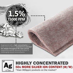 EverLIT AG silver content close-up showing high-potency antimicrobial potential