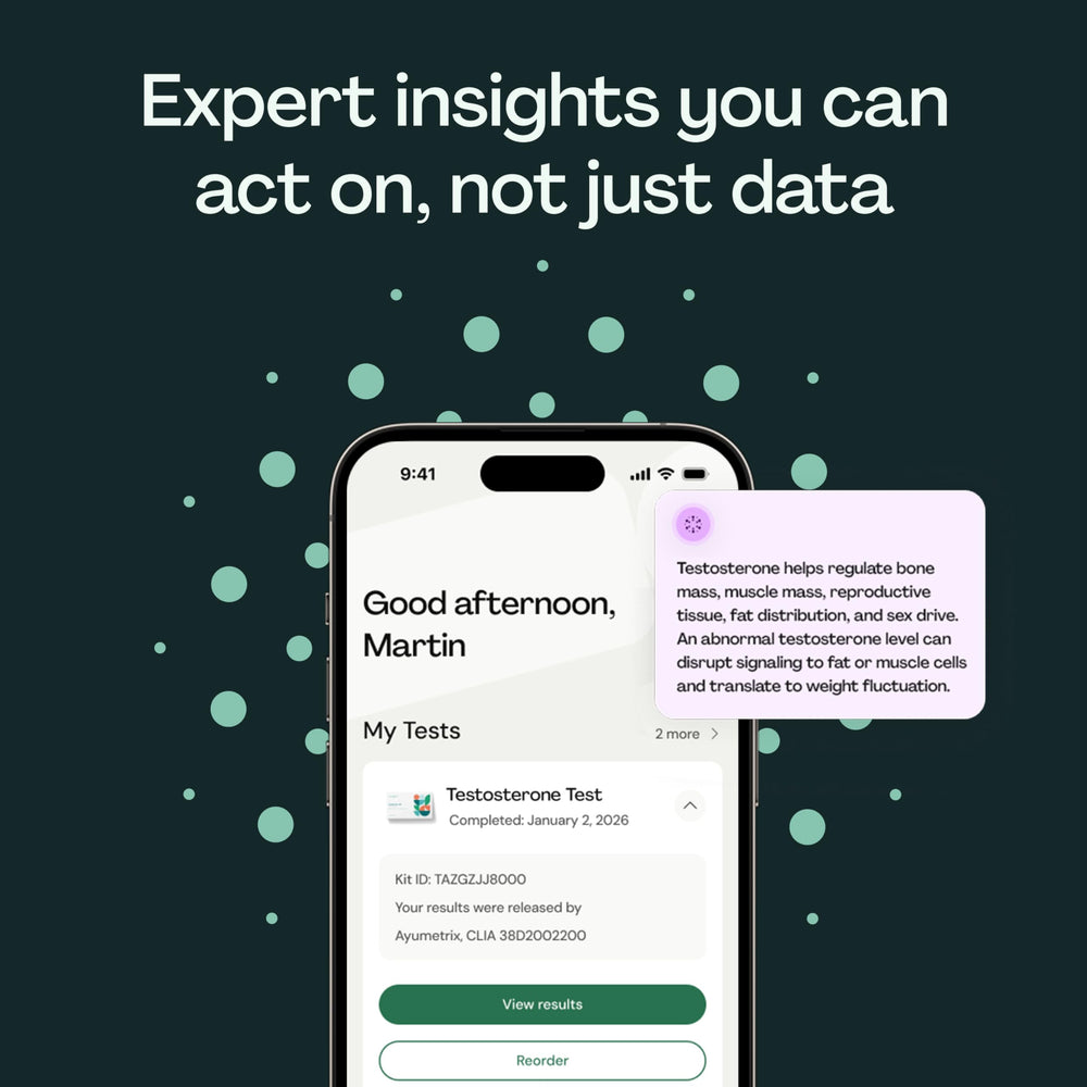 Everlywell testosterone results dashboard with clear insights