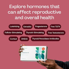 Everlywell Women’s Health Test collection instructions showing simple steps at home.