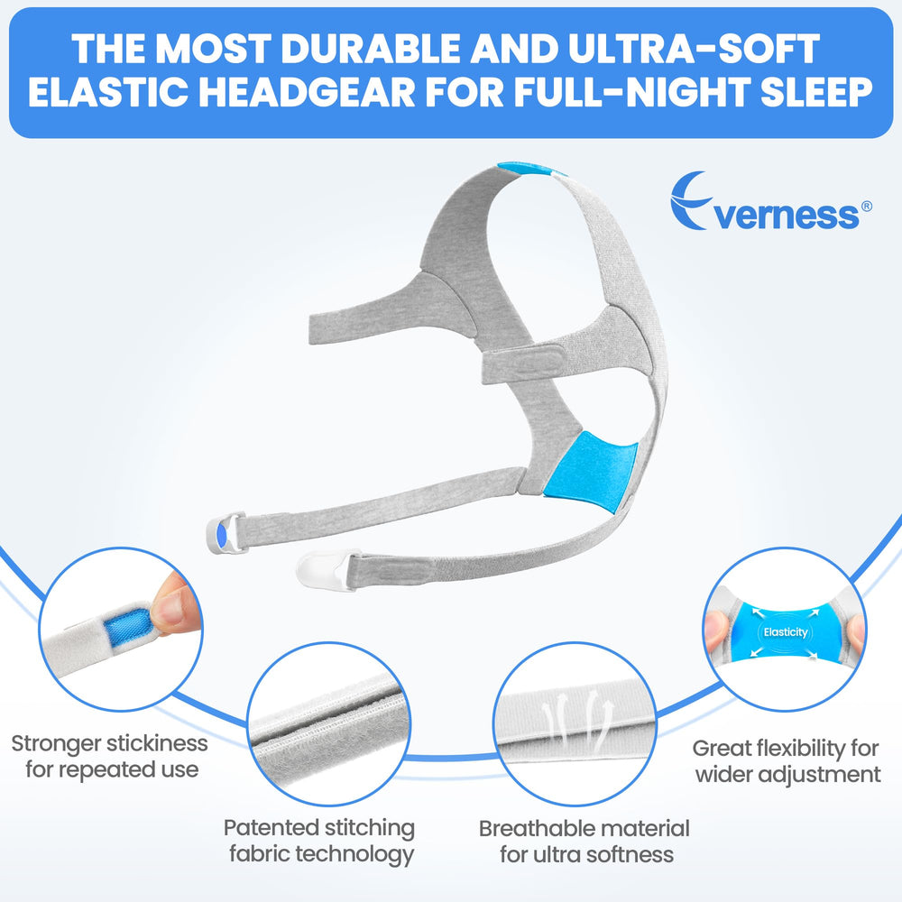 Everness Airfit F20 Large easy pull-on-off feature for quick nightly handling
