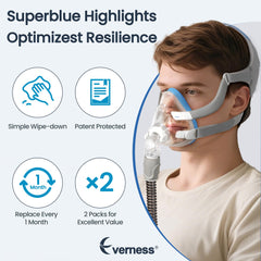 Everness bearded-friendly seal helps minimize leaks with facial hair