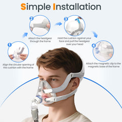 Everness easy-to-clean design helps maintain peak CPAP performance.