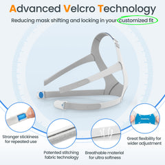 Everness F30 set is ready for daily CPAP maintenance and easy cleaning.