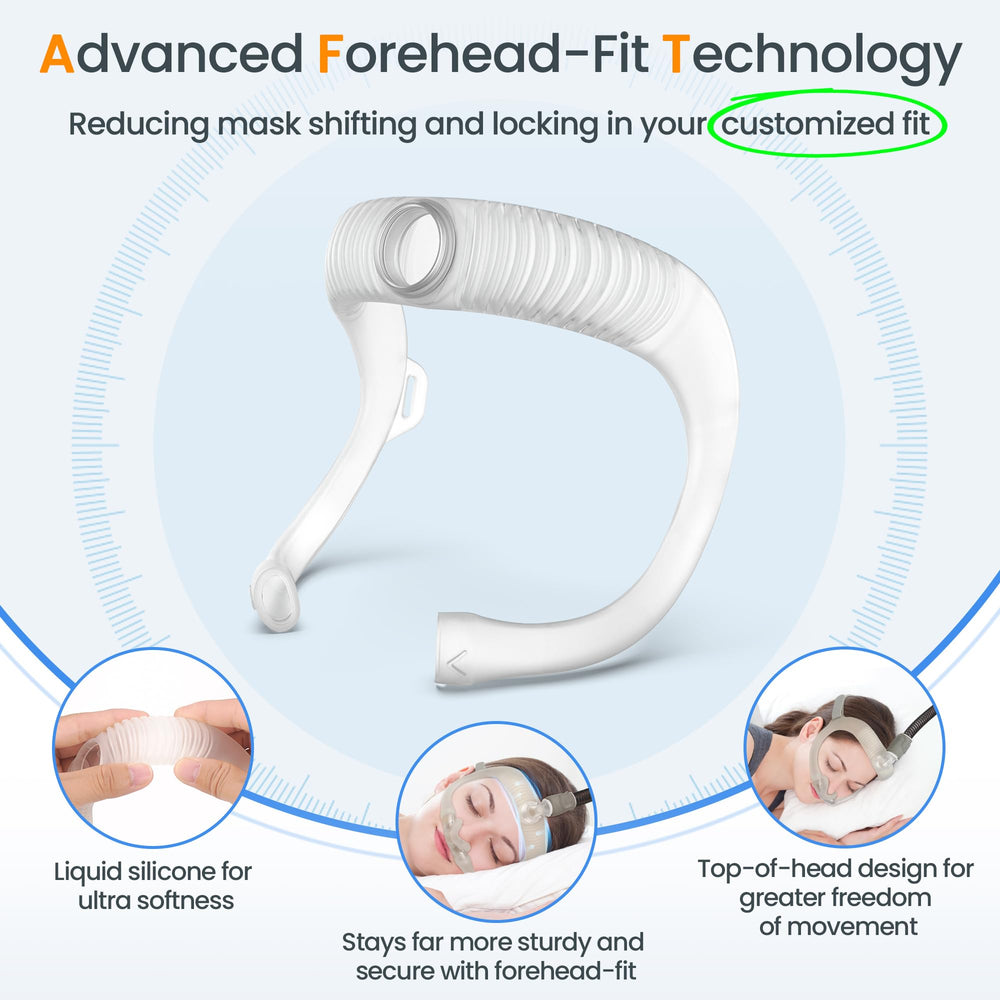 Everness N30i elbow with quick release for easy one-handed removal