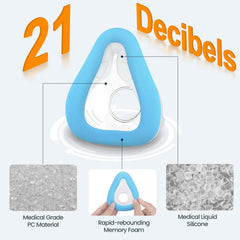 Everness rapid-resilience foam helps minimize facial markings