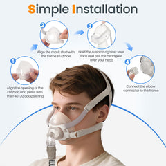 Everness compact seal reduces nose coverage while keeping full seal.