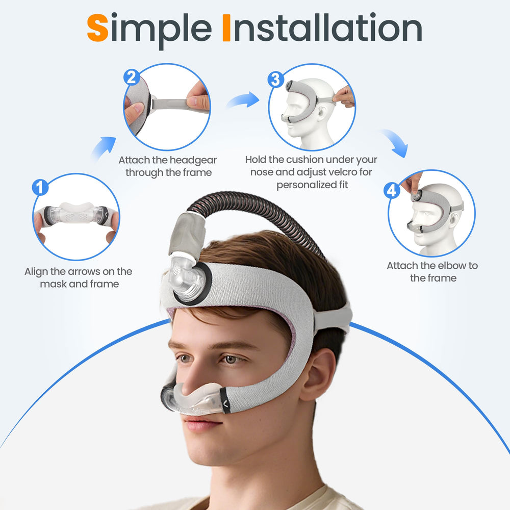 One-hand quick-release elbow enables simple removal without waking you.