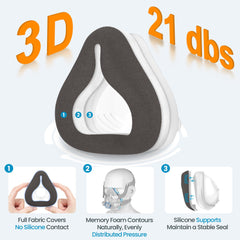 Everness ultra-soft memory foam cushion minimizes pressure marks for comfortable nights.