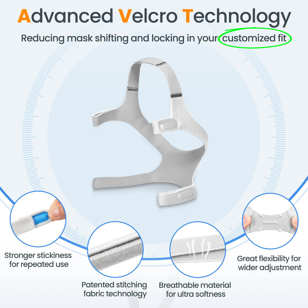 Everness Wisp 360° swivel tube enables full range of motion during sleep.