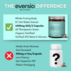 Eversio Wellness Organic Maitake label close-up highlighting certified organic farming.