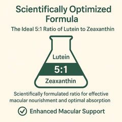 Evervision bilberry and lutein ingredients highlighted in the formula.