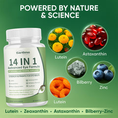 EVERVISION bottle shows Bilberry and Zinc for visual performance support.