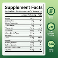 EVERVISION capsules showcasing Lutein and Zeaxanthin for macular comfort.