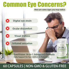 EverVision eye vitamin capsules close-up highlighting lutein and zeaxanthin nourishment.