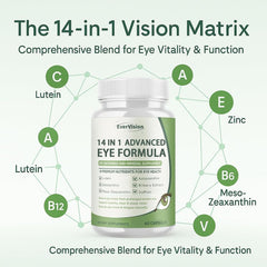Evervision two-pack eye supplement box ready for daily use.