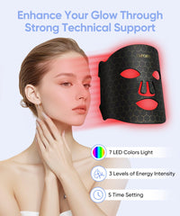 EVFOFO 108 LEDs close-up show dense light array for skin care potential.