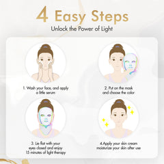 EVFOFO red light mask gift-ready wellness packaging