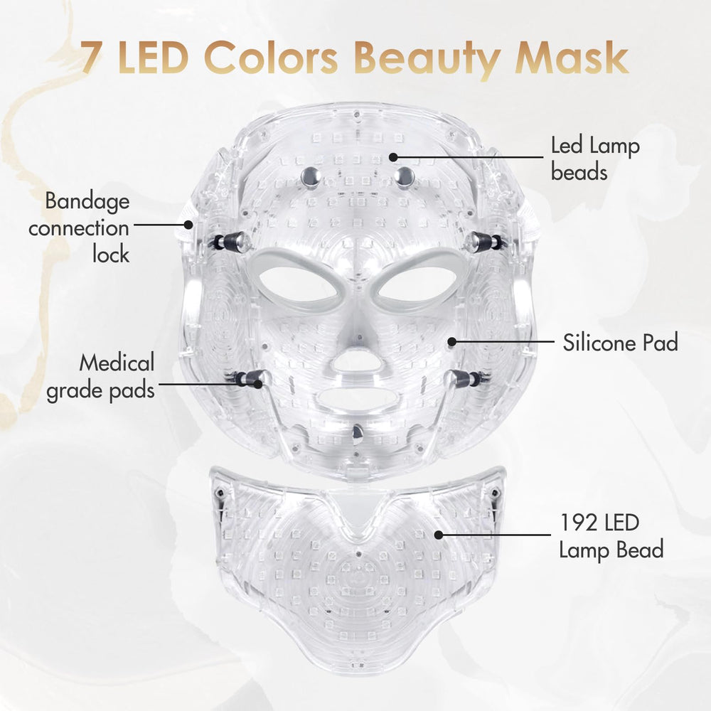 EVFOFO mask in use during a 15–20 minute session