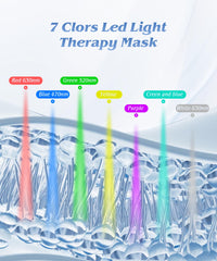 EVFOFO red-light mode close-up highlighting the skin-friendly treatment option.