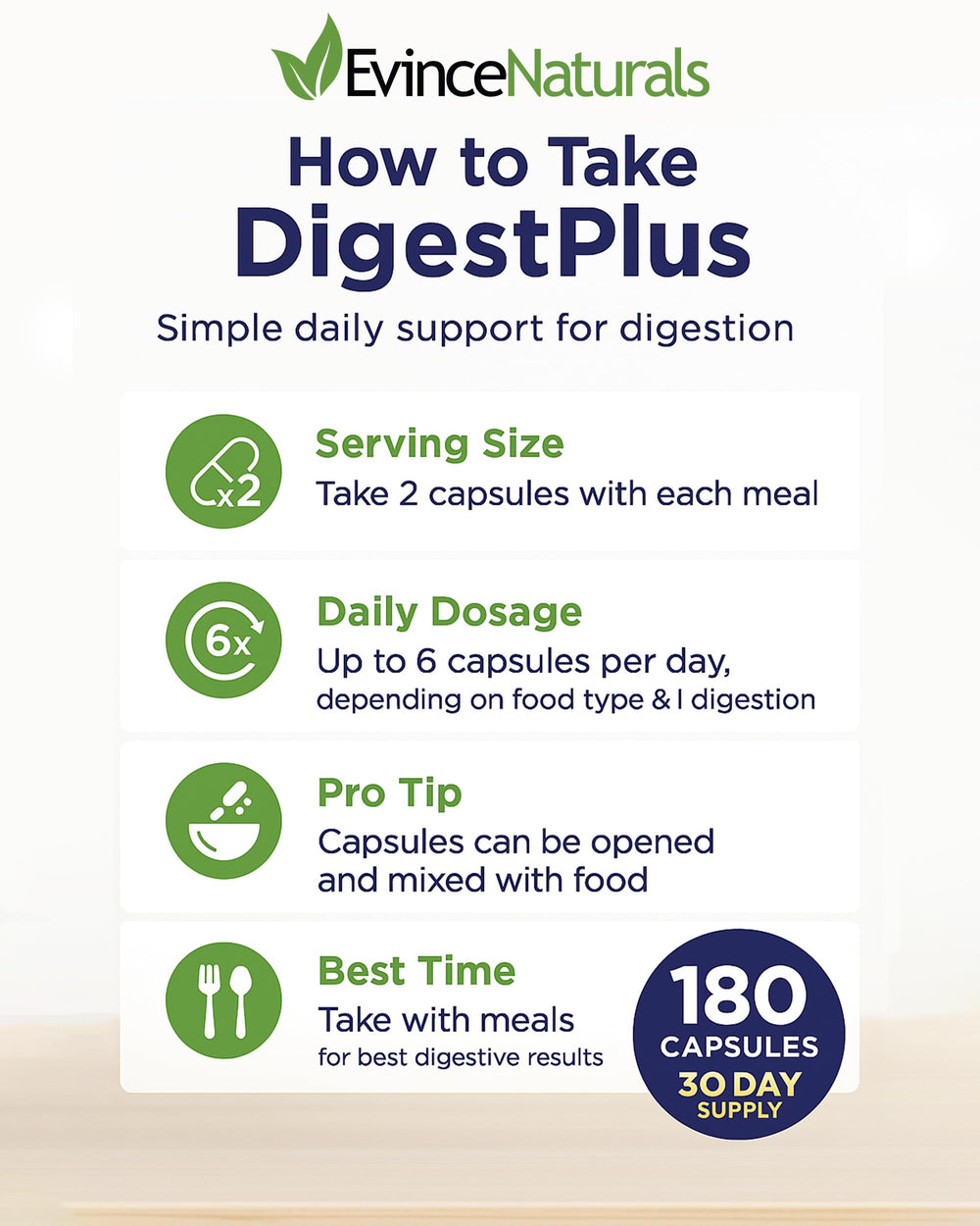 DigestPlus ingredients panel highlights live plant enzymes in a pure formula