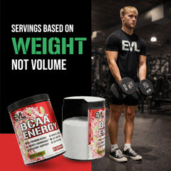 Lab-tested EVL BCAAs packaging emphasizing quality control and formula transparency.