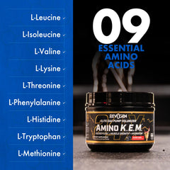 Evogen Amino K.E.M. in glass demonstrates hydration and nutrient delivery during activity.