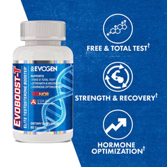 Evogen Evoboost-T with KSM-66 Ashwagandha visual suggesting stress resilience and endurance.
