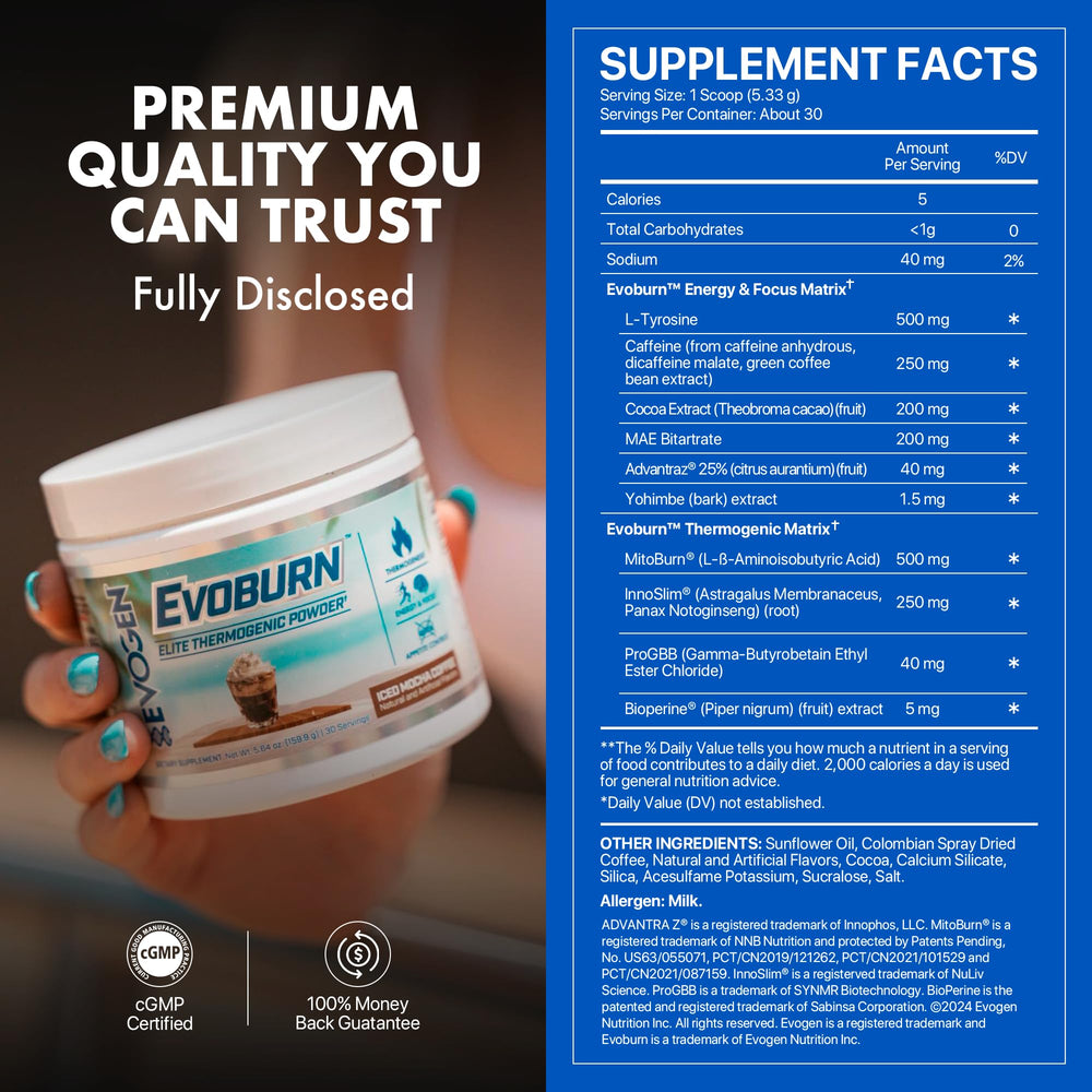 Evogen Evoburn mug with iced mocha flavor for morning focus