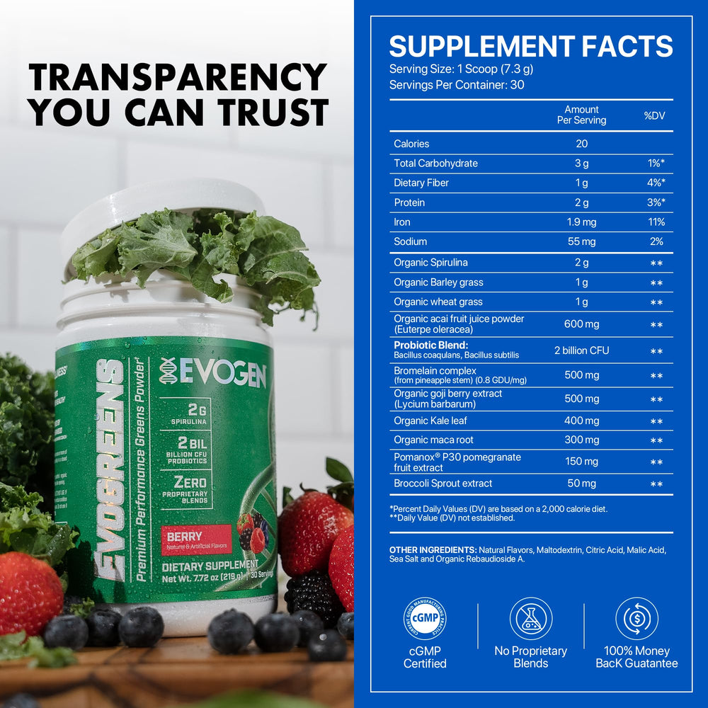 Evogen Evogreens berry packaging closeup highlighting premium greens powder