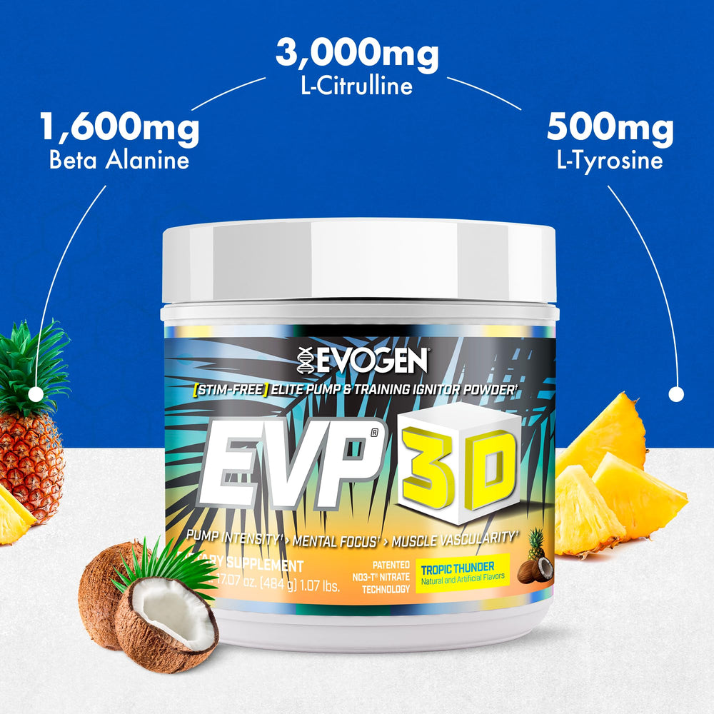 Evogen EVP 3D citrulline visual highlighting pump potential.