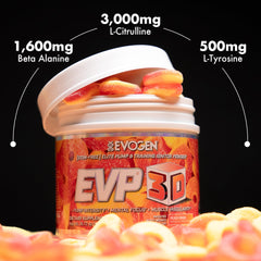Evogen EVP-3D label features Lions Mane for mental focus without stimulants.