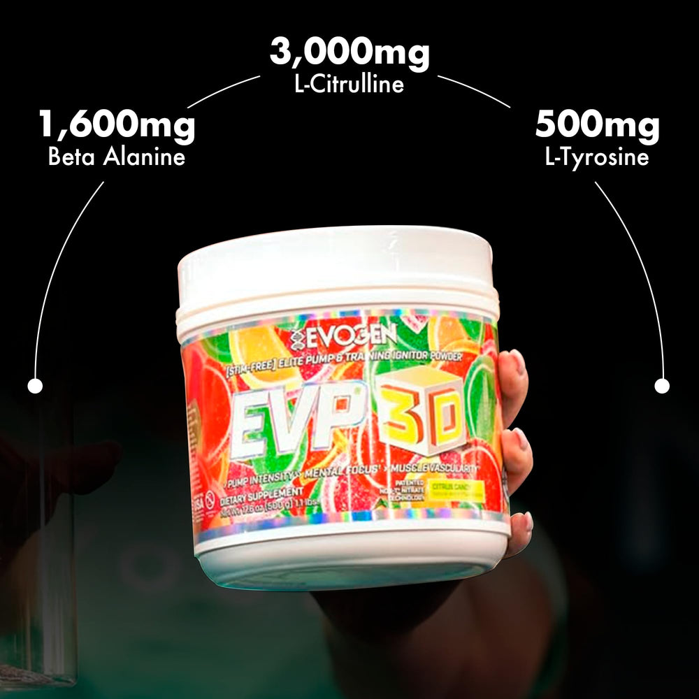 Evogen EVP 3D creatine-hydration visual emphasizing muscle hydration