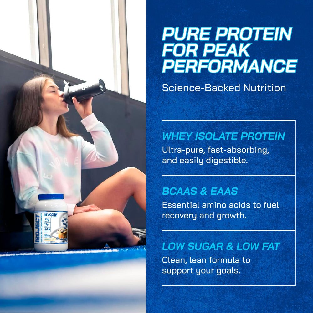 Evogen Isoject supplies BCAAs and EAAs to support workout recovery.