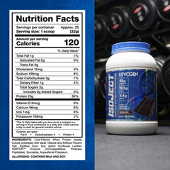 Evogen Isoject bottle displayed on shelf for clean nutrition appeal