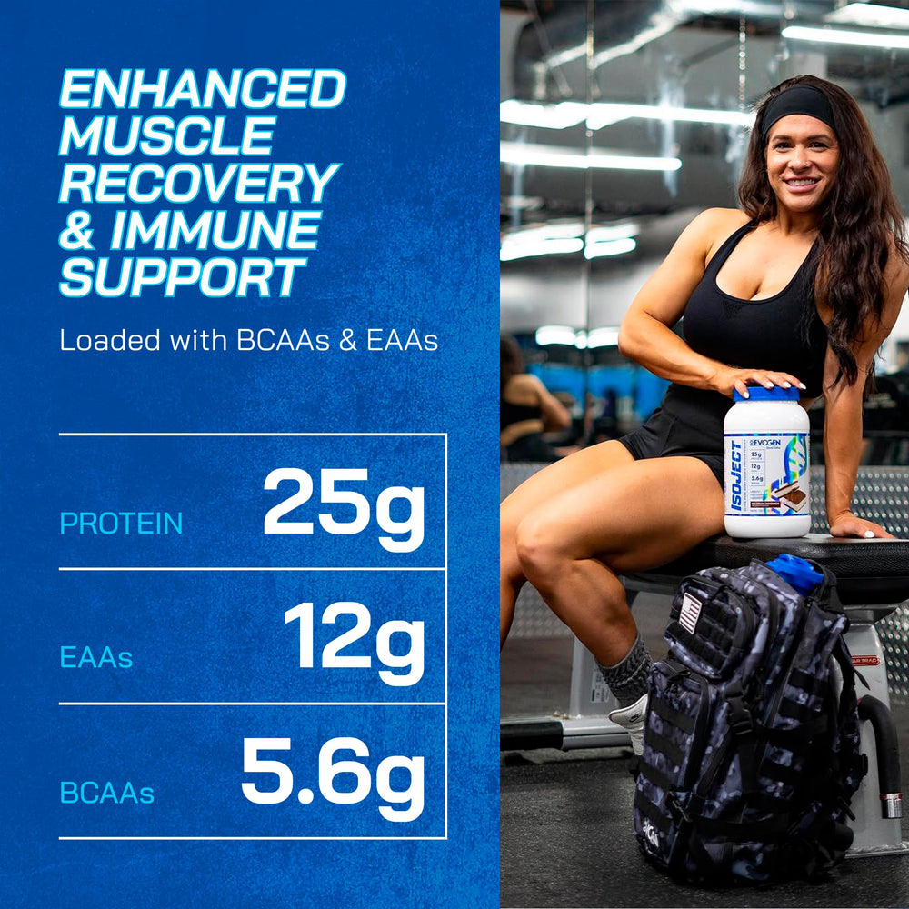 Designer Hany Rambod behind Isoject combines science and training wisdom for potential gains.