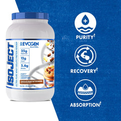 Evogen Isoject protein shake glass ready-to-drink after training