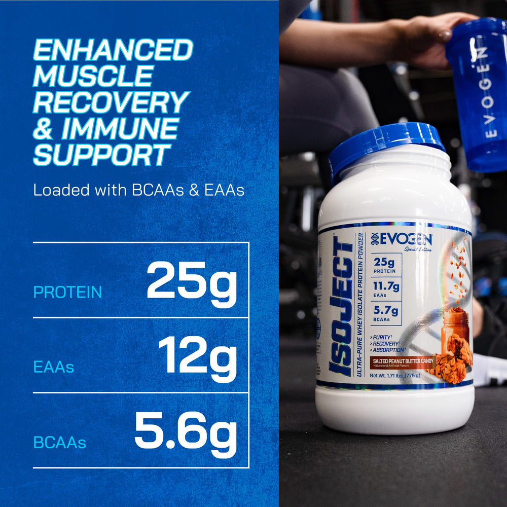 Evogen Isoject servings-tub showcases 25 servings for ongoing use
