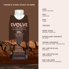 Illustrated ingredients chart from Evolve emphasizing plant-based protein and fiber.