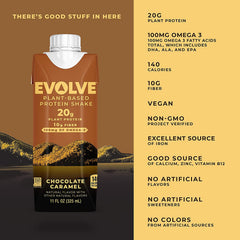 Evolve pea protein source image emphasizes sustainable farming practices