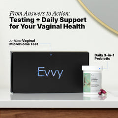 Evvy science panel graphic illustrating studied strains and postbiotic Tributyrin