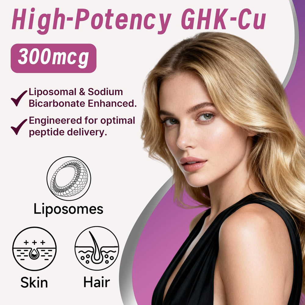 Ewecxine GHK-Cu liposomal encapsulation visualizing enhanced delivery.
