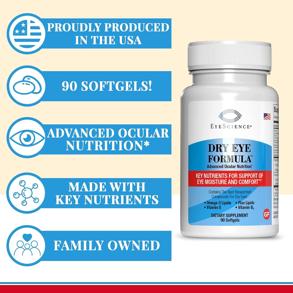 EyeScience Dry Eye Formula meibomian glands concept image suggesting tear film support
