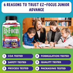 Ez-Focus gummies shown with third-party lab testing certification