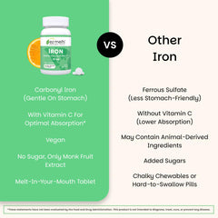 EZ Melts Iron vegan non-GMO label on packaging